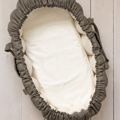 Sebra, Kosteussuoja Kantokassiin Baby Nest
