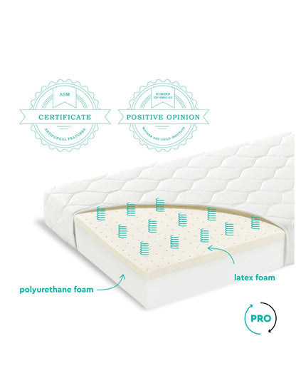 Woodies, Mattress Premium, different sizes