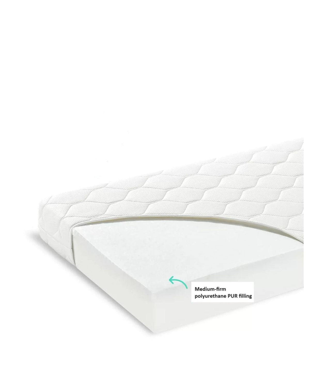 Woodies, Mattress Basic, different sizes