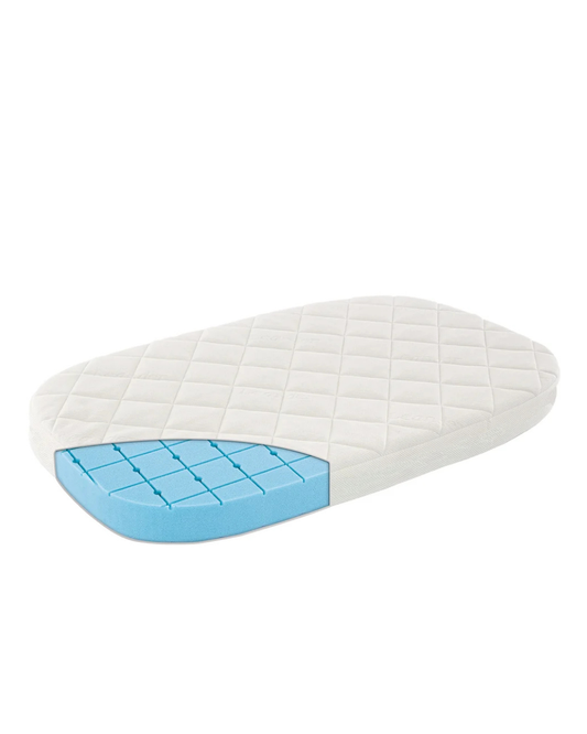 Leander Classic, Pinnasängyn Patja, Premium